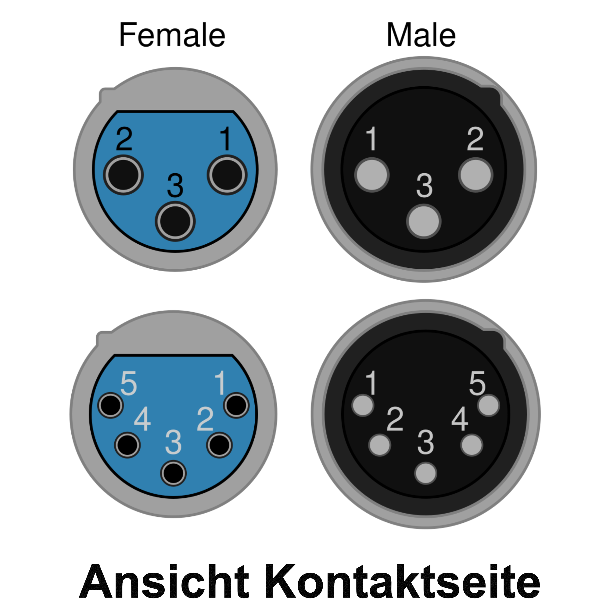 DMX4ALL GmbH Store - DMX und RDM-Technik Made in Germany DMX4ALL GmbH Store - DMX und RDM-Technik Made in Germany