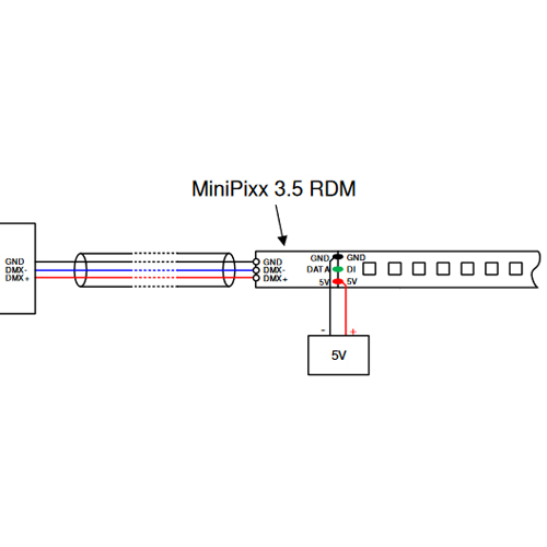 DMX4ALL GmbH Store - DMX und RDM-Technik Made in Germany