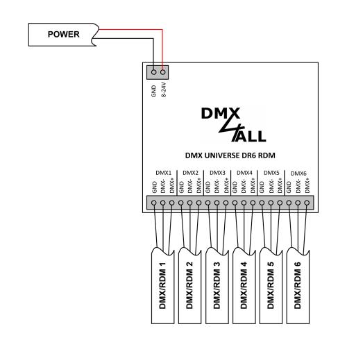 DMX4ALL GmbH Store - DMX und RDM-Technik Made in Germany