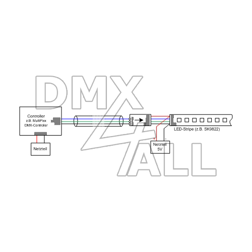 DMX4ALL GmbH Store - DMX und RDM-Technik Made in Germany