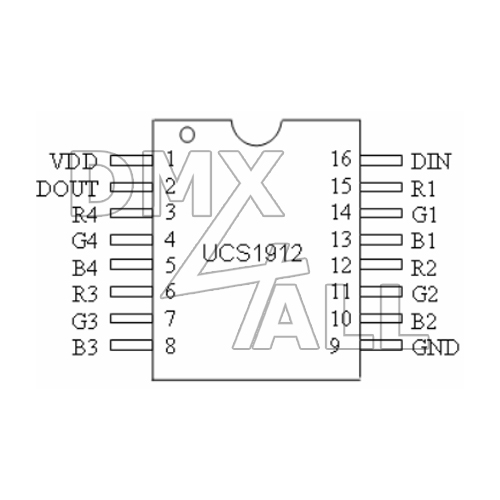 DMX4ALL GmbH Store - DMX und RDM-Technik Made in Germany