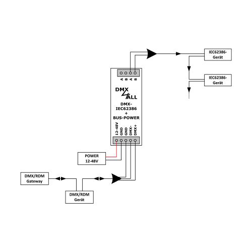 DMX4ALL GmbH Store - DMX und RDM-Technik Made in Germany DMX4ALL GmbH Store - DMX und RDM-Technik Made in Germany