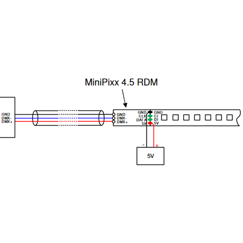 DMX4ALL GmbH Store - DMX und RDM-Technik Made in Germany
