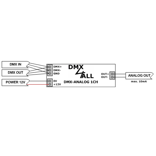 DMX4ALL GmbH Store - DMX und RDM-Technik Made in Germany DMX4ALL GmbH Store - DMX und RDM-Technik Made in Germany