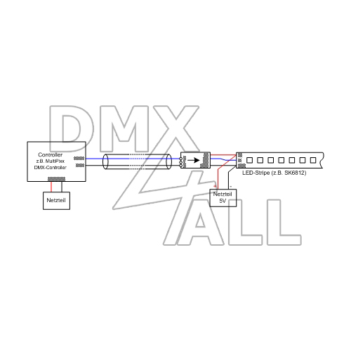 DMX4ALL GmbH Store - DMX und RDM-Technik Made in Germany DMX4ALL GmbH Store - DMX und RDM-Technik Made in Germany