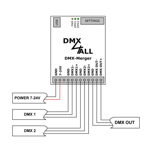 DMX4ALL GmbH Store - DMX und RDM-Technik Made in Germany