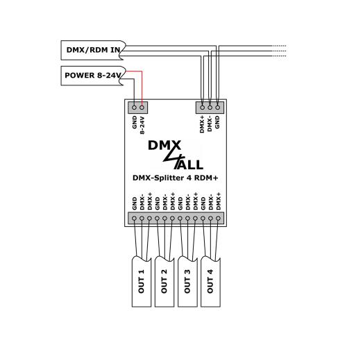 DMX4ALL GmbH Store - DMX und RDM-Technik Made in Germany