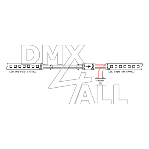 DMX4ALL GmbH Store - DMX und RDM-Technik Made in Germany