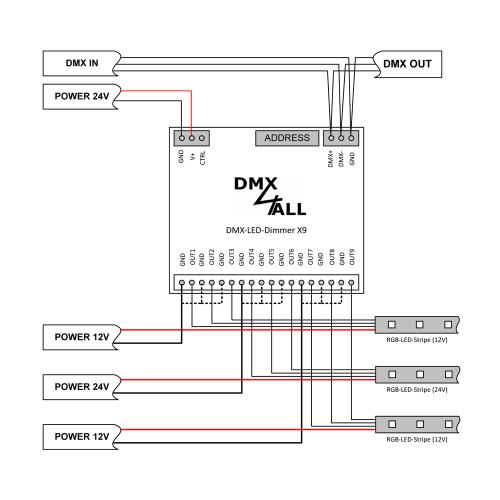 90-3309 DMX-LED-Dimmer X9