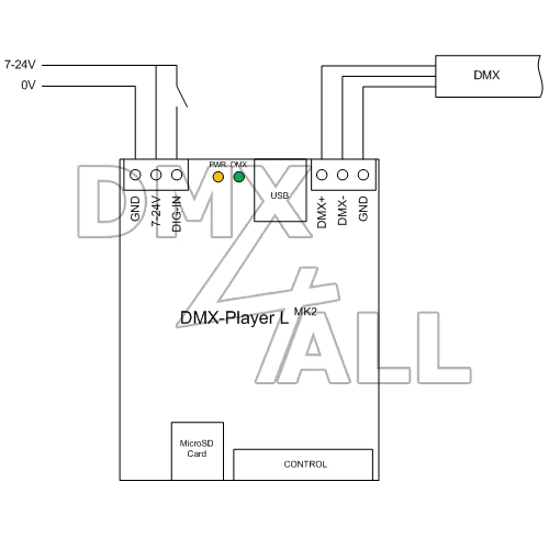 DMX4ALL GmbH Store - DMX und RDM-Technik Made in Germany DMX4ALL GmbH Store - DMX und RDM-Technik Made in Germany
