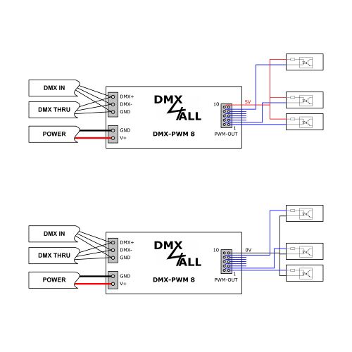 DMX-PWM 8