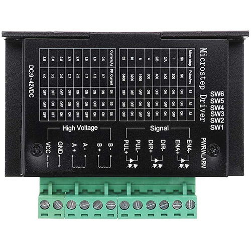 DMX4ALL GmbH Store - DMX und RDM-Technik Made in Germany DMX4ALL GmbH Store - DMX und RDM-Technik Made in Germany
