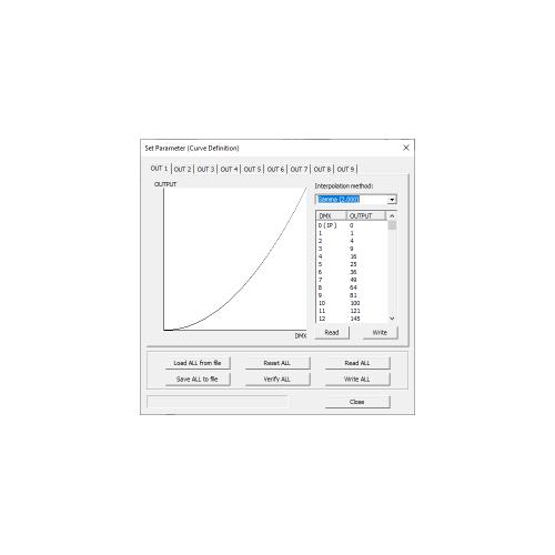 DMX4ALL GmbH Store - DMX und RDM-Technik Made in Germany DMX4ALL GmbH Store - DMX und RDM-Technik Made in Germany