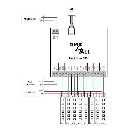 DMX4ALL GmbH Store - DMX und RDM-Technik Made in Germany