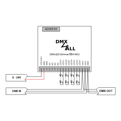 DMX4ALL GmbH Store - DMX und RDM-Technik Made in Germany DMX4ALL GmbH Store - DMX und RDM-Technik Made in Germany