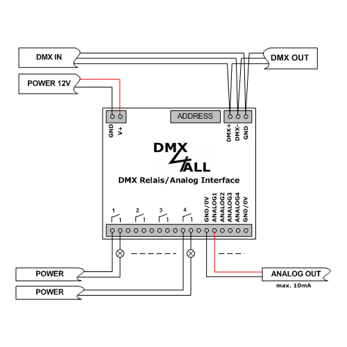 DMX4ALL GmbH Store - DMX und RDM-Technik Made in Germany DMX4ALL GmbH Store - DMX und RDM-Technik Made in Germany