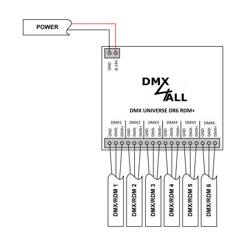 DMX4ALL GmbH Store - DMX und RDM-Technik Made in Germany