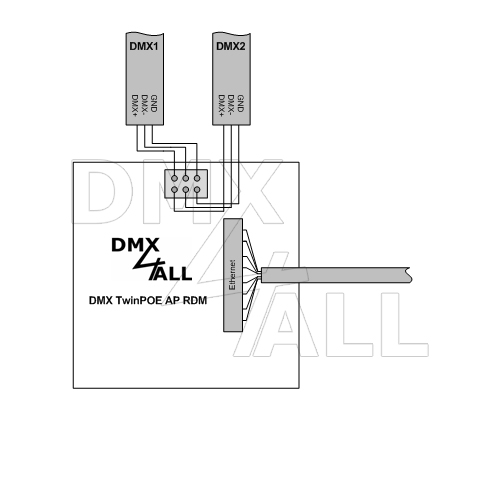DMX4ALL GmbH Store - DMX und RDM-Technik Made in Germany