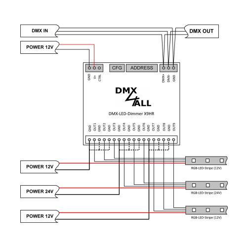 90-3409 DMX-LED-Dimmer X9HR