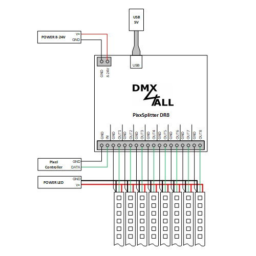 DMX4ALL GmbH Store - DMX und RDM-Technik Made in Germany DMX4ALL GmbH Store - DMX und RDM-Technik Made in Germany