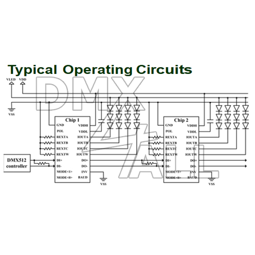 DMX4ALL GmbH Store - DMX und RDM-Technik Made in Germany DMX4ALL GmbH Store - DMX und RDM-Technik Made in Germany