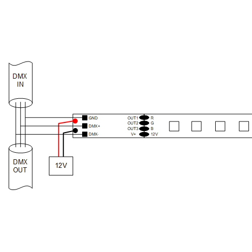 90-3373 DMX-LED-Dimmer XS3 90-3373 DMX-LED-Dimmer XS3