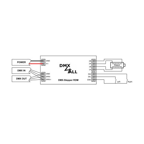 90-0351 DMX-Stepper RDM 90-0351 DMX-Stepper RDM