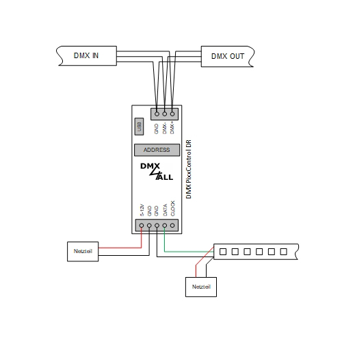 DMX4ALL GmbH Store - DMX und RDM-Technik Made in Germany DMX4ALL GmbH Store - DMX und RDM-Technik Made in Germany
