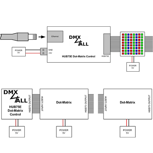 DMX4ALL GmbH Store - DMX und RDM-Technik Made in Germany DMX4ALL GmbH Store - DMX und RDM-Technik Made in Germany