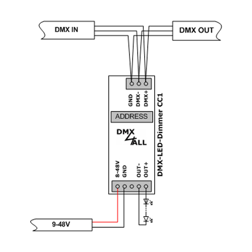 DMX4ALL GmbH Store - DMX und RDM-Technik Made in Germany DMX4ALL GmbH Store - DMX und RDM-Technik Made in Germany
