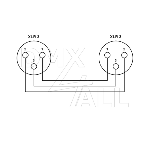 DMX4ALL GmbH Store - DMX und RDM-Technik Made in Germany