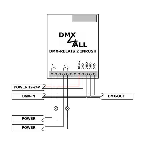 DMX4ALL GmbH Store - DMX und RDM-Technik Made in Germany