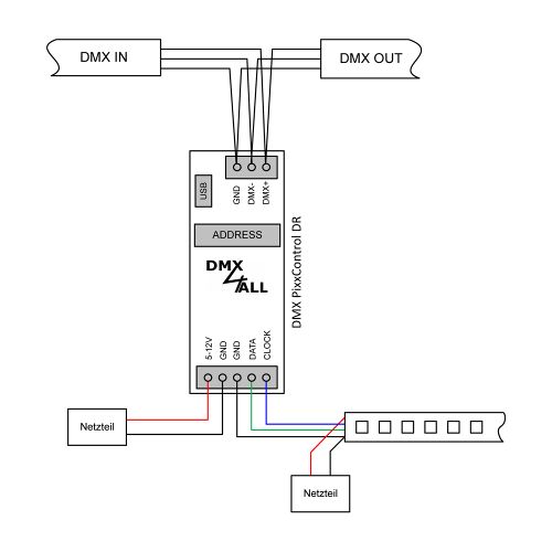 DMX4ALL GmbH Store - DMX und RDM-Technik Made in Germany