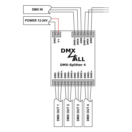 90-0814 DMX-Splitter 4 90-0814 DMX-Splitter 4