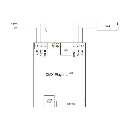 90-0795 DMX-Player L MK2 90-0795 DMX-Player L MK2