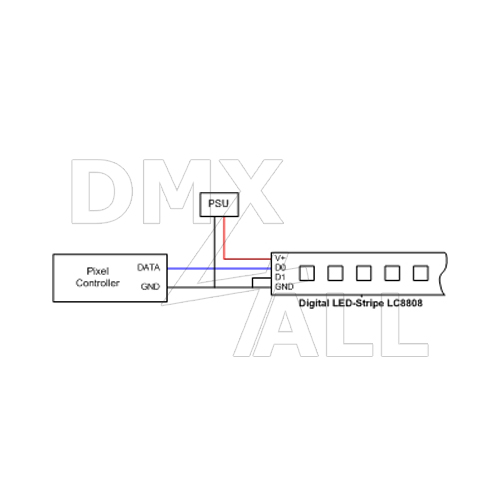 DMX4ALL GmbH Store - DMX und RDM-Technik Made in Germany DMX4ALL GmbH Store - DMX und RDM-Technik Made in Germany